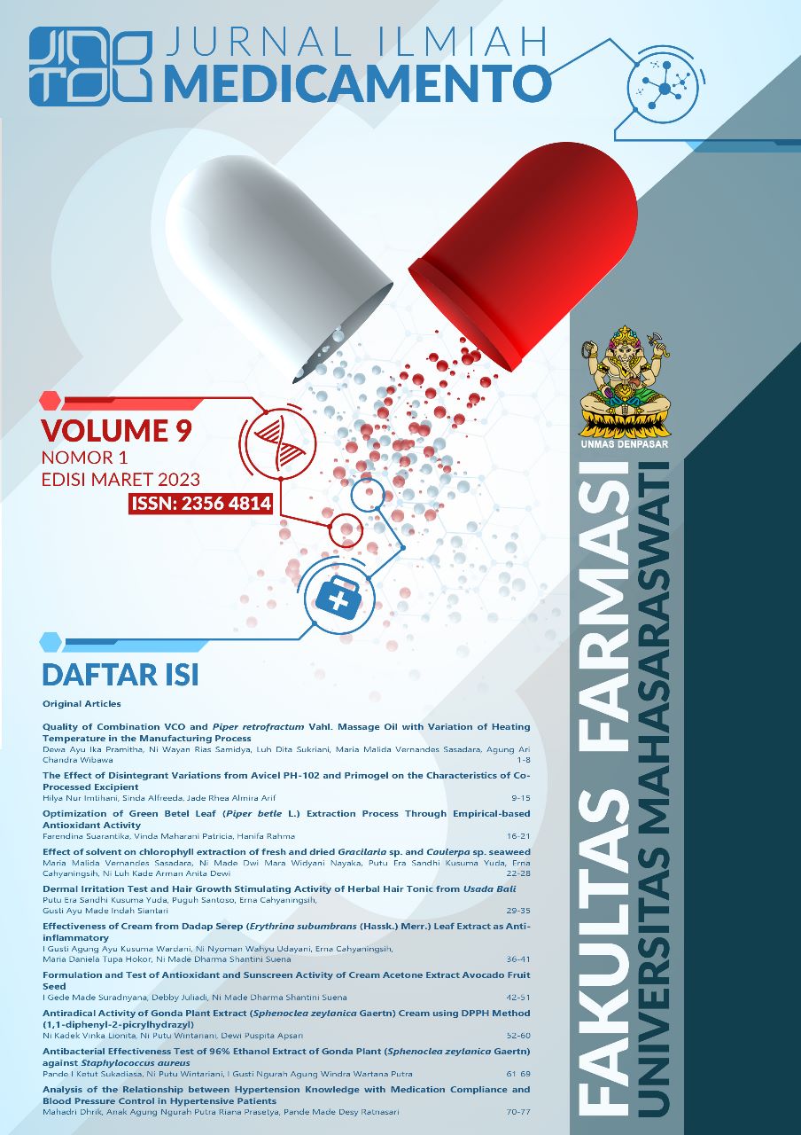 					View Vol. 9 No. 1 (2023): Jurnal Ilmiah Medicamento
				