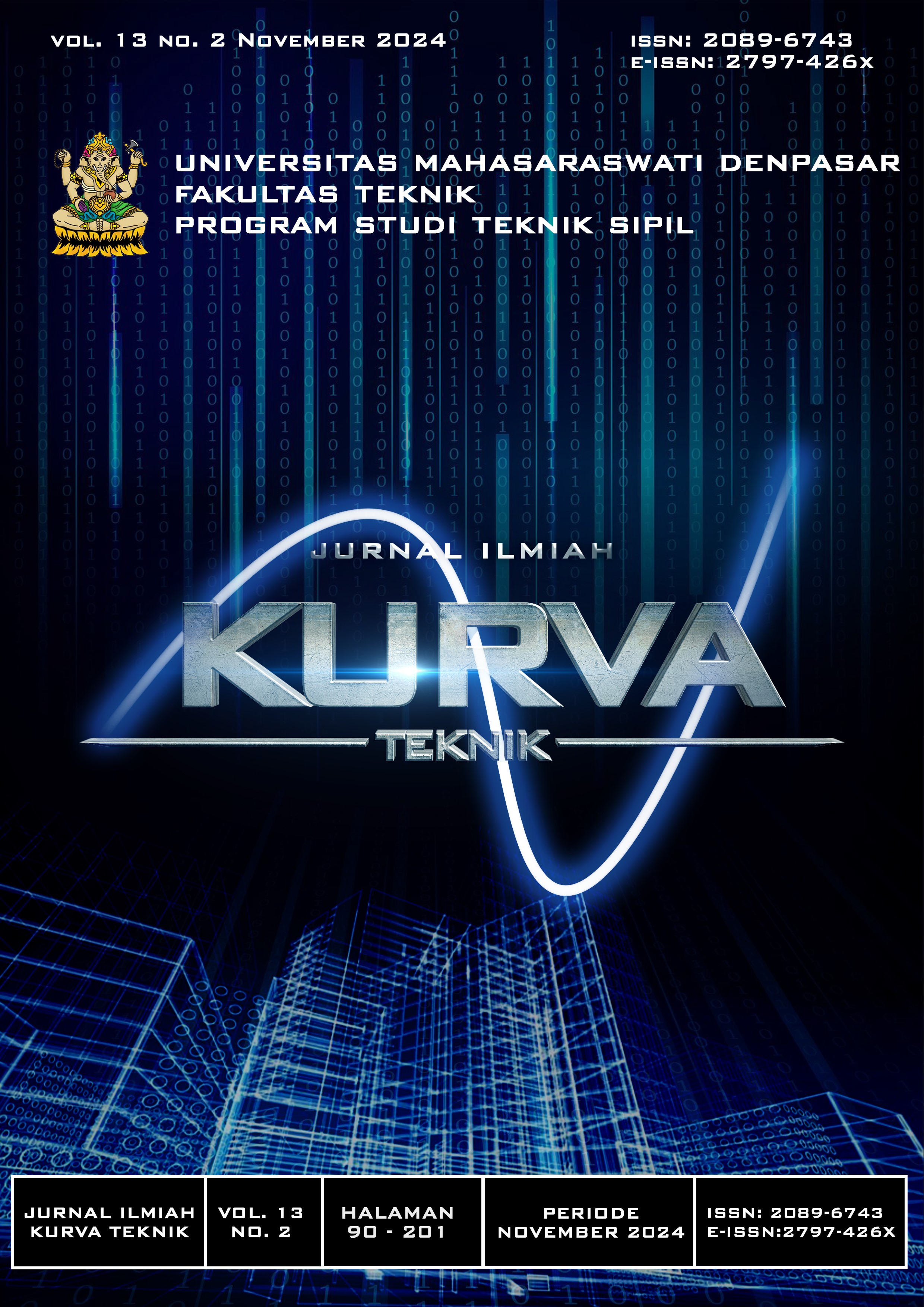 Kurva Teknik November 2024